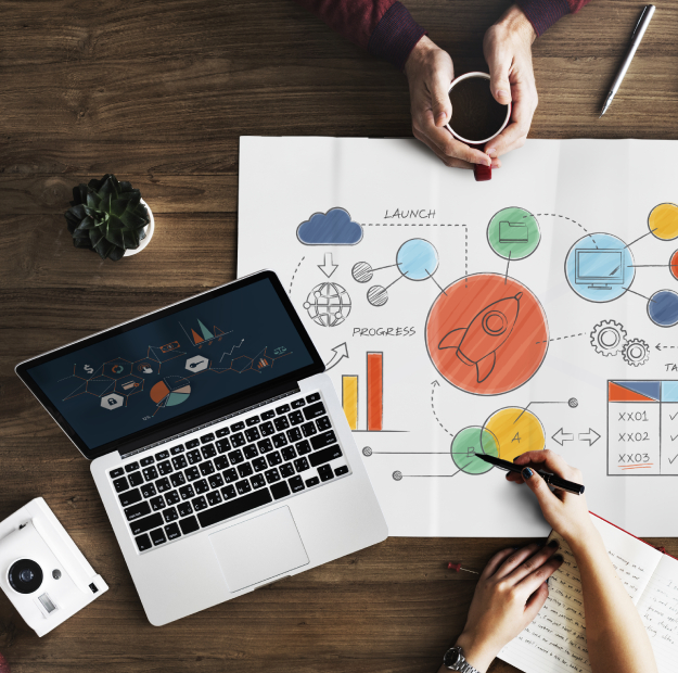 Web Streamlining Strategy